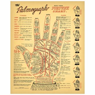 Fortune Telling - Juliste