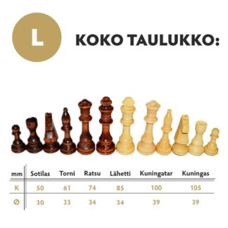 Puiset Shakkinappulat - kolme eri kokoa - L